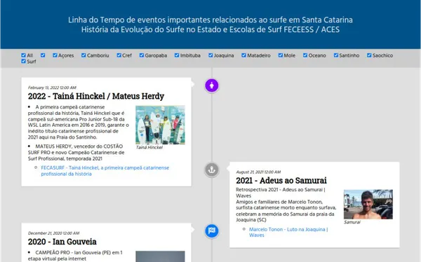 img of Timeline Surf Santa Catarina