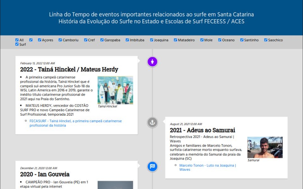 img of Timeline Surf Santa Catarina