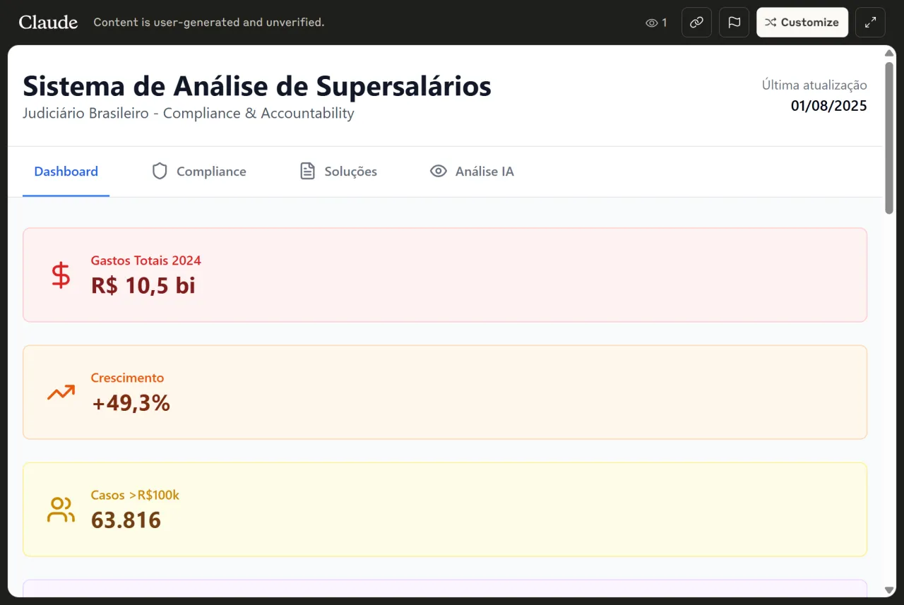 img of Sistema de Análise de Supersalários ✨