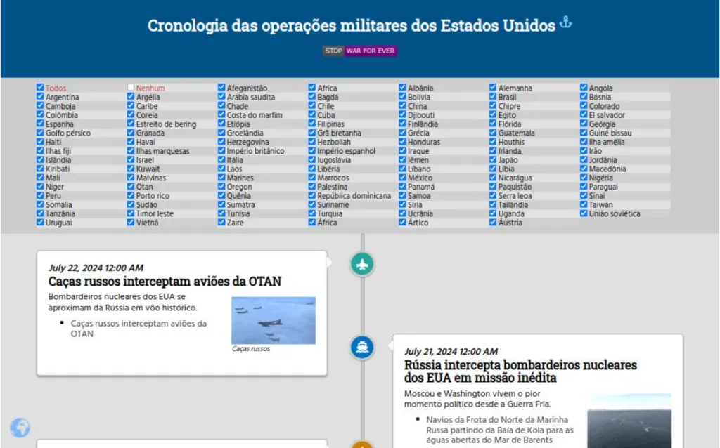 img of Cronologia das operações militares dos USA
