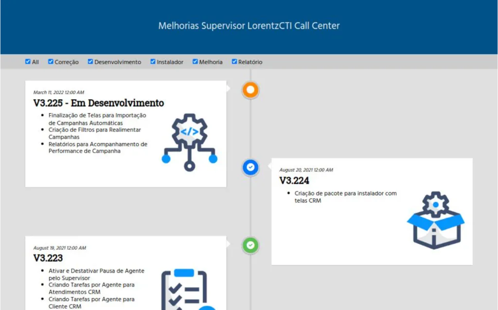 img of LorentzCTI Changelog