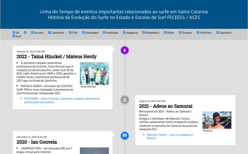 img of Timeline Surf Santa Catarina